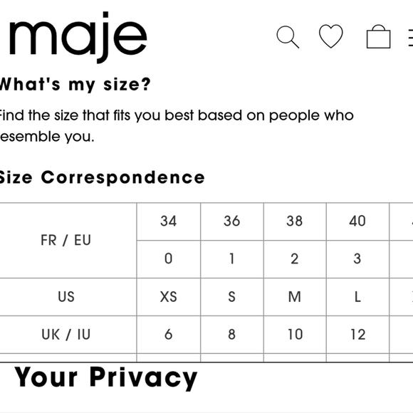 Maje Rosianne Black Fit and Flare Eyelet Dress Cocktail Party Occasion Size Med - Picture 16 of 16